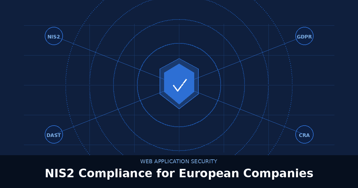 NIS2 Compliance and Web Application Security: What European Companies Must Do Now